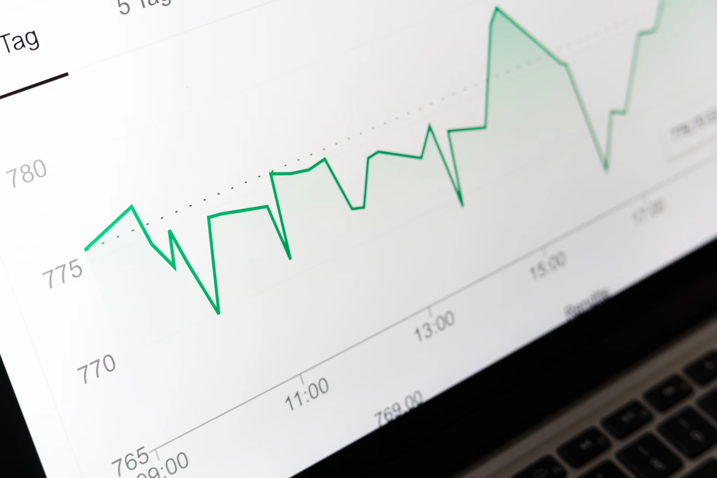 Data-Driven Decision Making